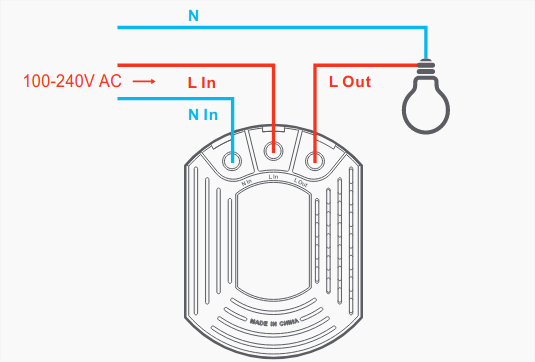 Sonoff D1 Dimmer: configuring local HTTP API (DIY mode) and assembling for  external connection. – The Roaming Workshop